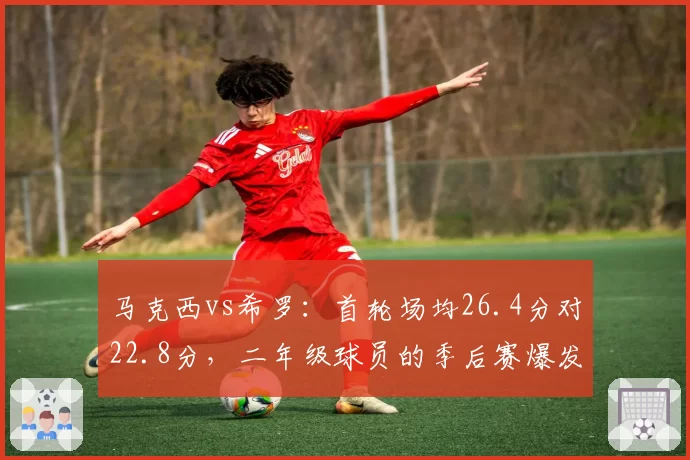 马克西vs希罗：首轮场均26.4分对22.8分，二年级球员的季后赛爆发